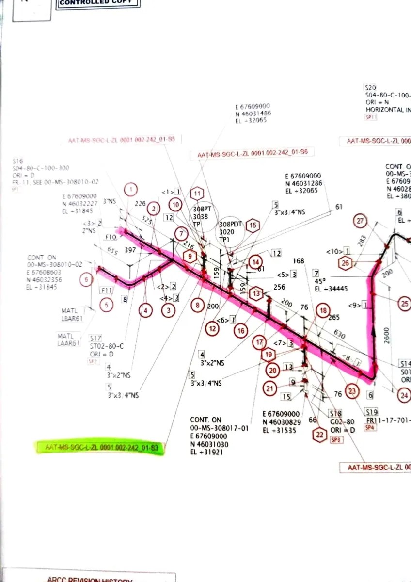 أنبوبي ودراسة مخططات الغاز والبترول